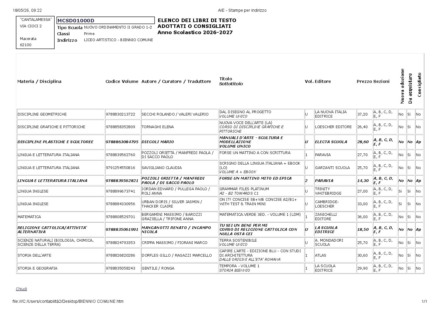 CLASSI PRIME – LICEO ARTISTICO – BIENNIO COMUNE