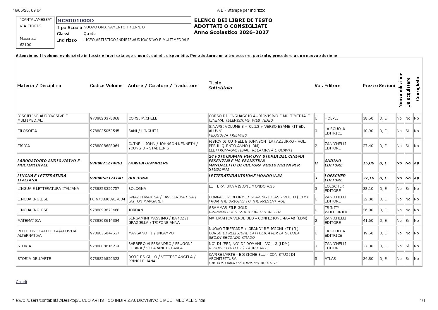 CLASSI QUINTE – LICEO ARTISTICO INDIRIZ.AUDIOVISIVO E MULTIMEDIALE