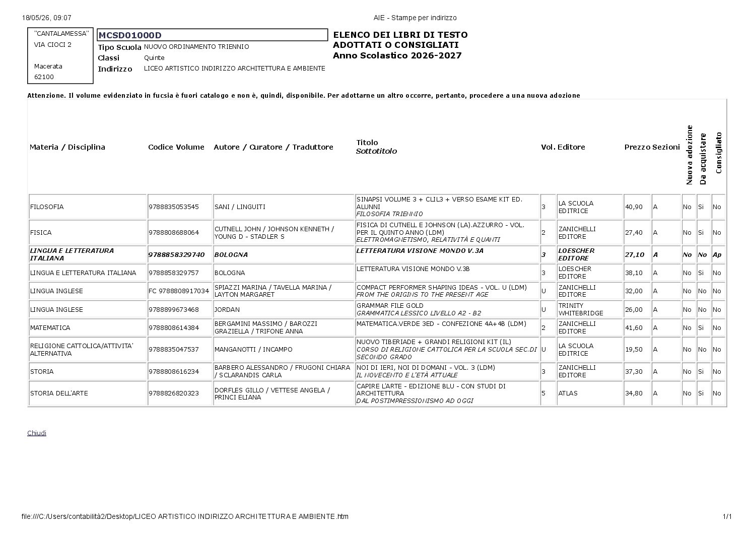 CLASSI QUINTE – LICEO ARTISTICO INDIRIZZO ARCHITETTURA E AMBIENTE