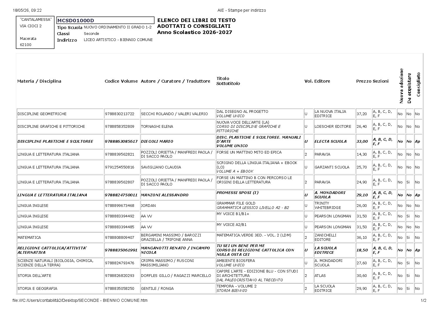 CLASSI SECONDE – BIENNIO COMUNE