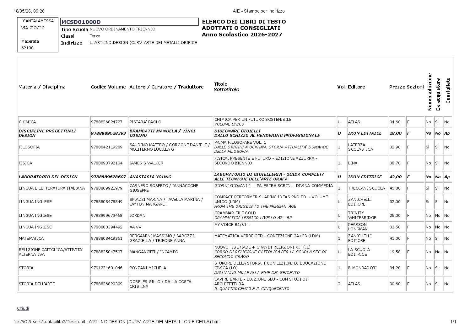 CLASSI TERZE – L. ART. IND.DESIGN (CURV. ARTE DEI METALLI ORIFICE