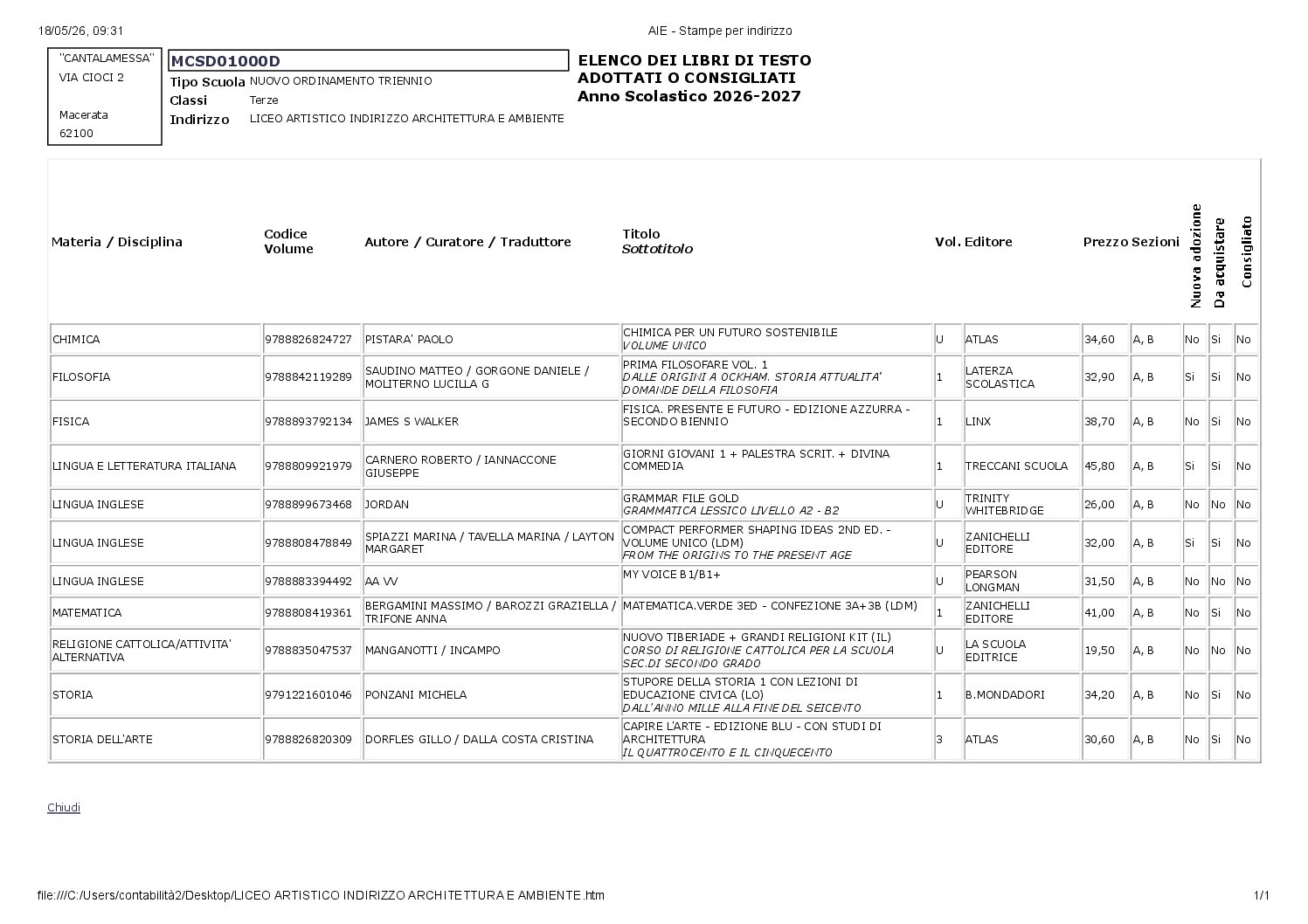 CLASSI TERZE – LICEO ARTISTICO INDIRIZZO ARCHITETTURA E AMBIENTE